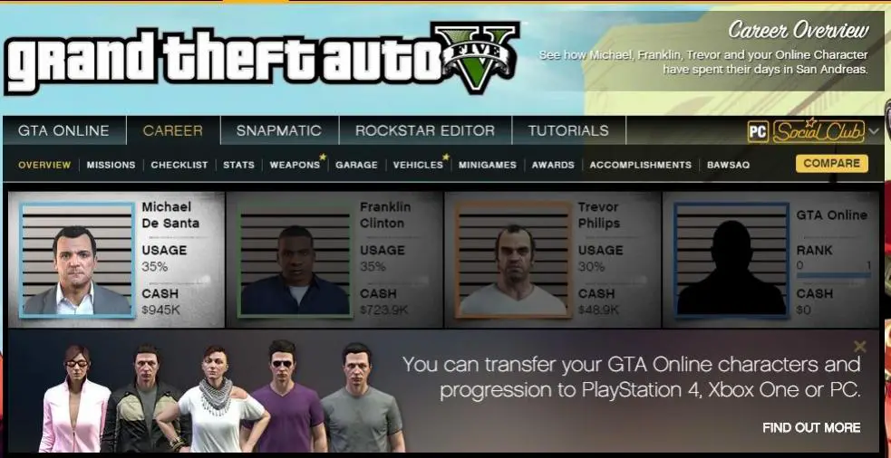 Аккаунт гта 5. GTA 5 аккаунт. Аккаунт GTA 5 online. Статистика аккаунта ГТА 5. Статистика персонажа ГТА 5 онлайн.